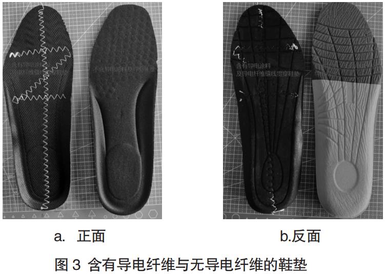 导电鞋和防静电鞋使用范围,防静电鞋gb21148-2007