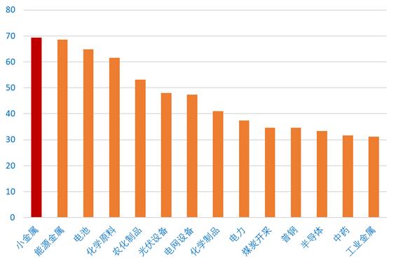 新冠三年变化视频,新冠涨幅最大的牛股