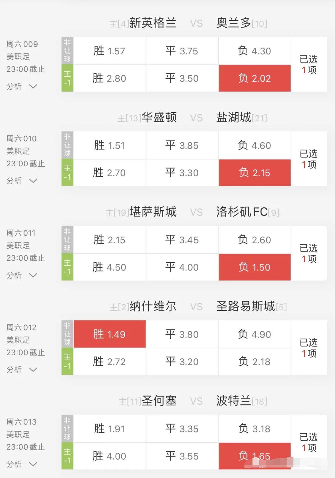 今日竞彩足球晚盘分析,竞彩足球今日分析预测推荐