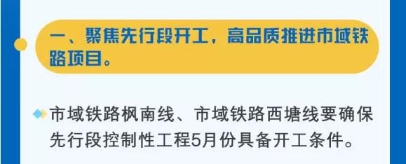 项目建设开年跑出加速度,高铁新城项目奋力冲刺