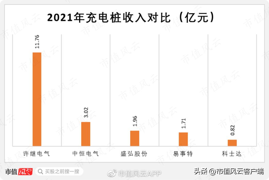 股价暴涨35倍的公司,科士达光伏概念股