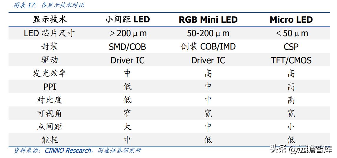 翰博高新背光模组图片,背光模组光电系统龙头