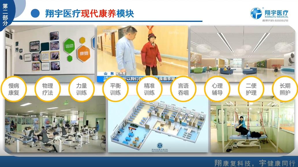 翔宇康复医疗,翔宇医疗康复设备有哪些
