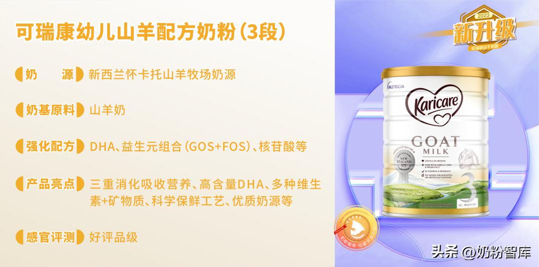 可瑞康羊奶粉3段怎么样,可瑞康羊奶粉对比贝儿贝臻羊奶粉
