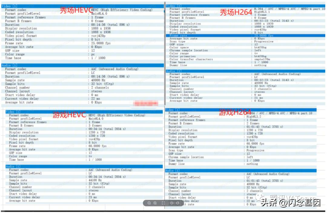 qq直播怎么限制观看,qq直播如何后台播放