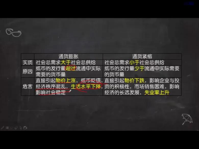 事业单位公基哪个老师的课比较好,事业单位公基网课