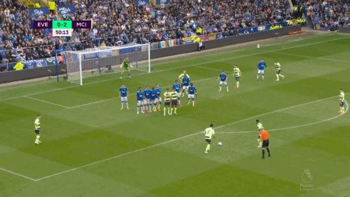 足球球星京多安,足球大师京多安