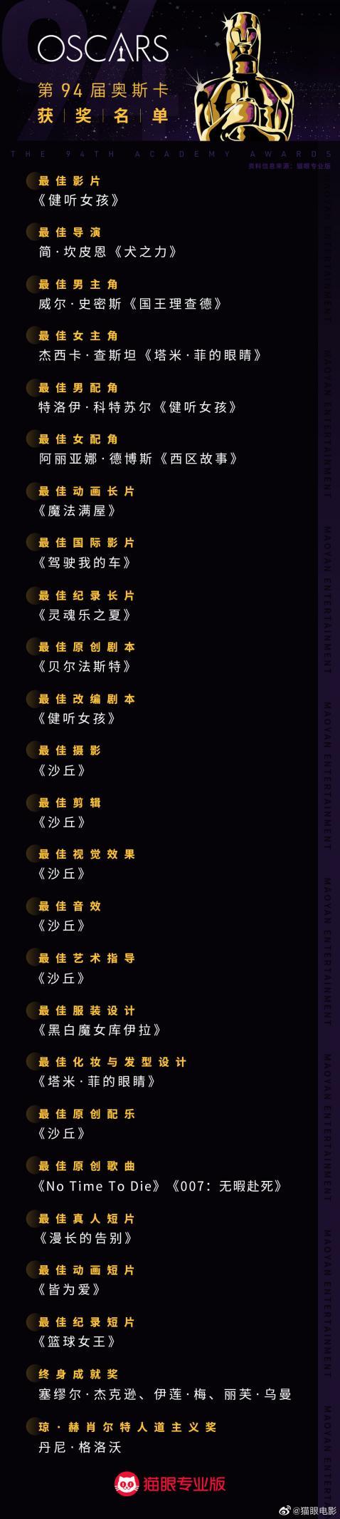 威尔史密斯道歉原声,威尔史密斯在奥斯卡说什么了