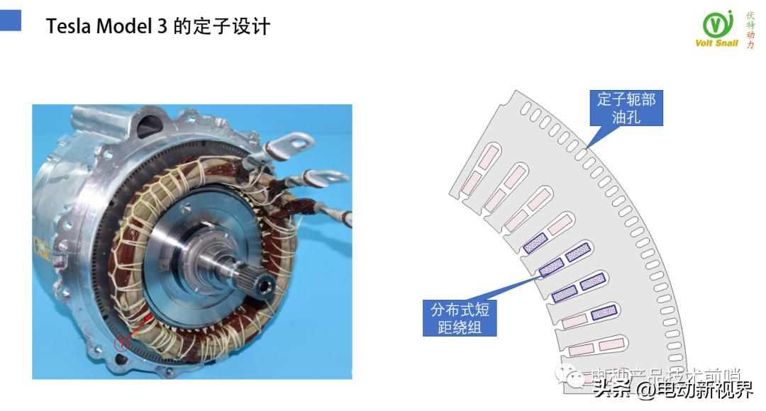 teslamodel3电机拆解,比亚迪汉evvs特斯拉model3