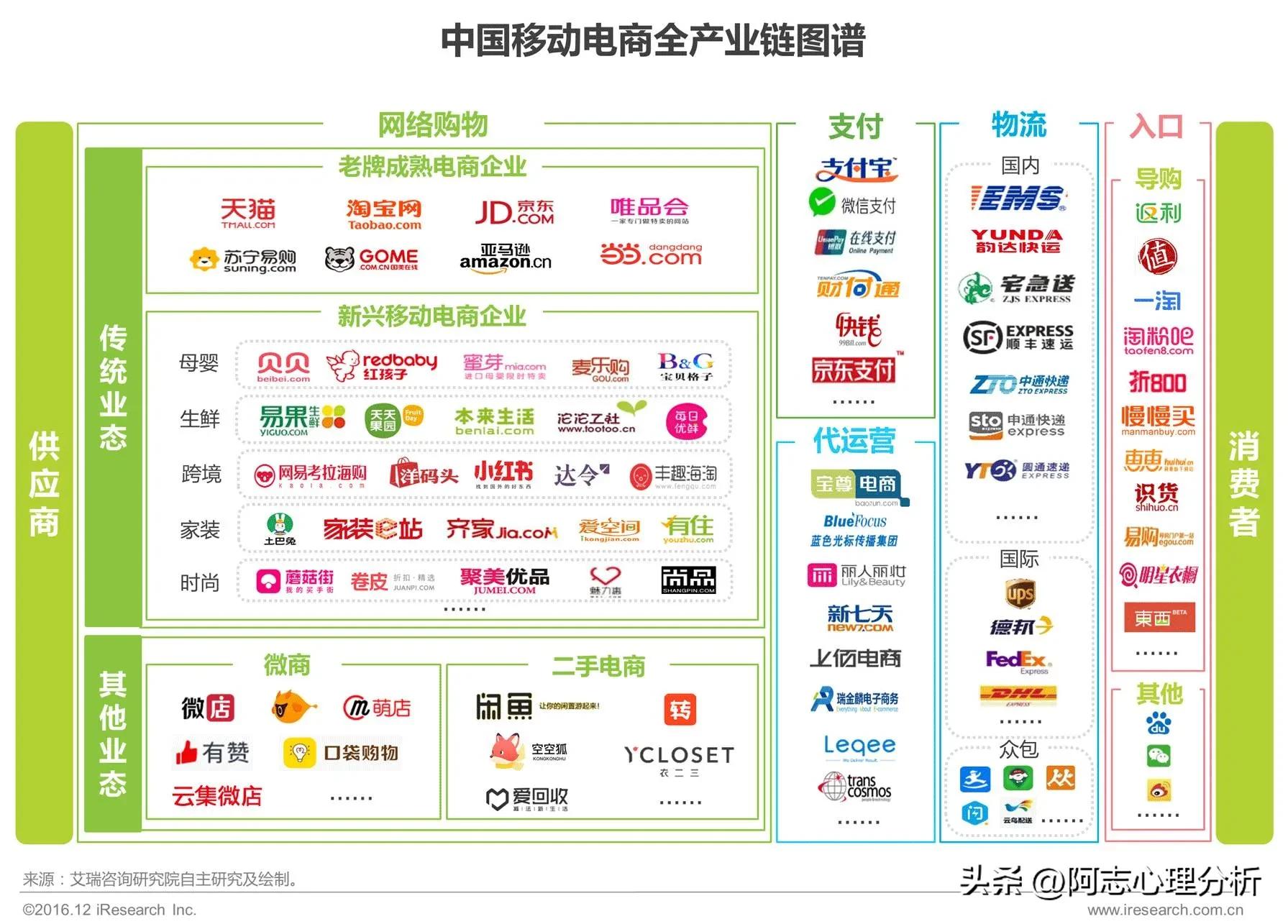 国美电器人民路店,国美电器地址查询