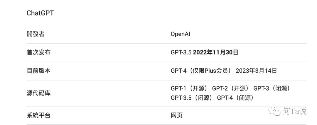 什么是ChatGPT视频,chatgpt如何在openai官网运用