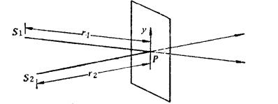 为什么不能透过门缝偷看,为什么不能透过窗户看见里面