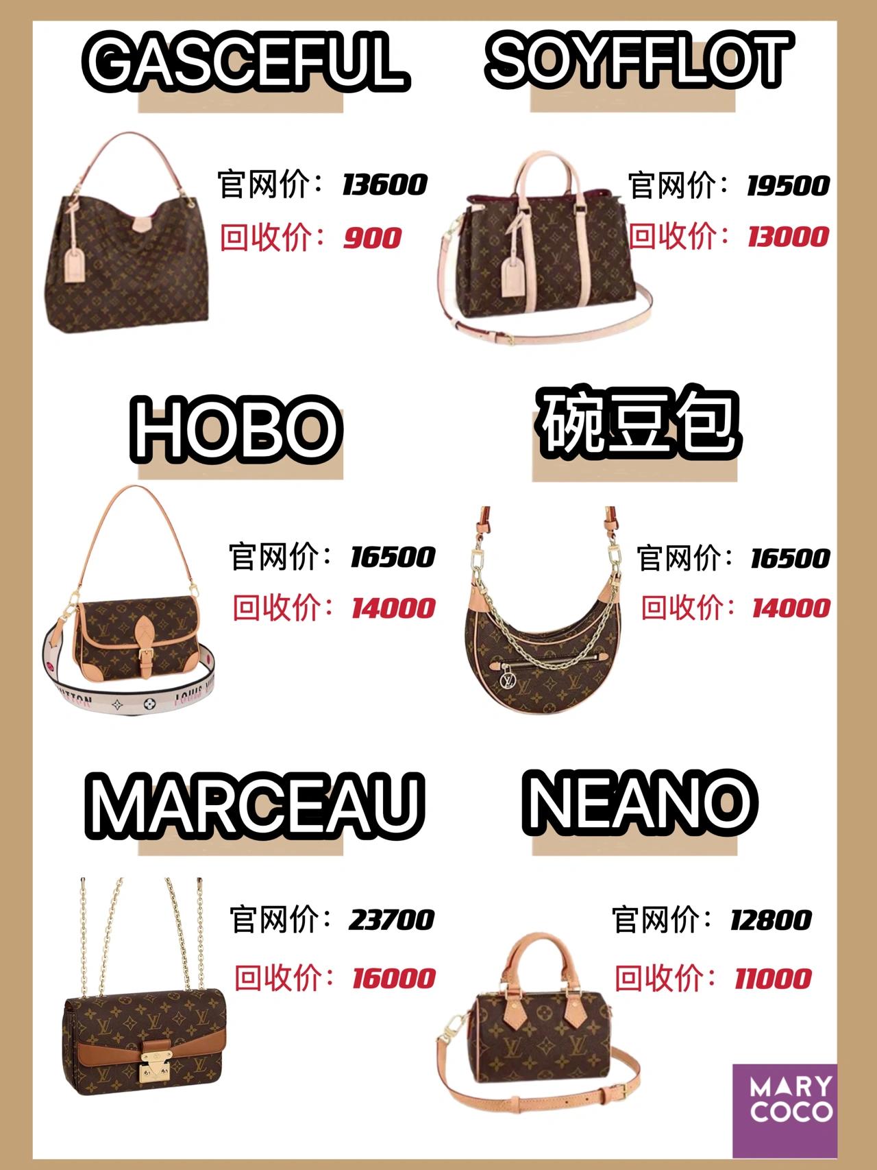 lv男士保值款,lv保值吗