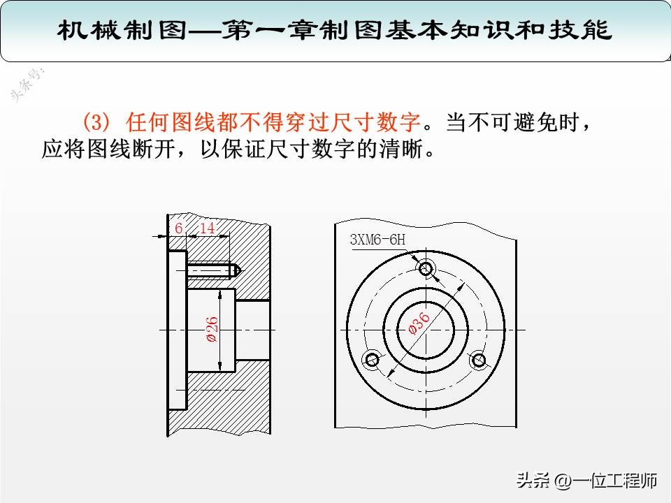机械制图三视图入门画法,机械制图与识图画图技巧