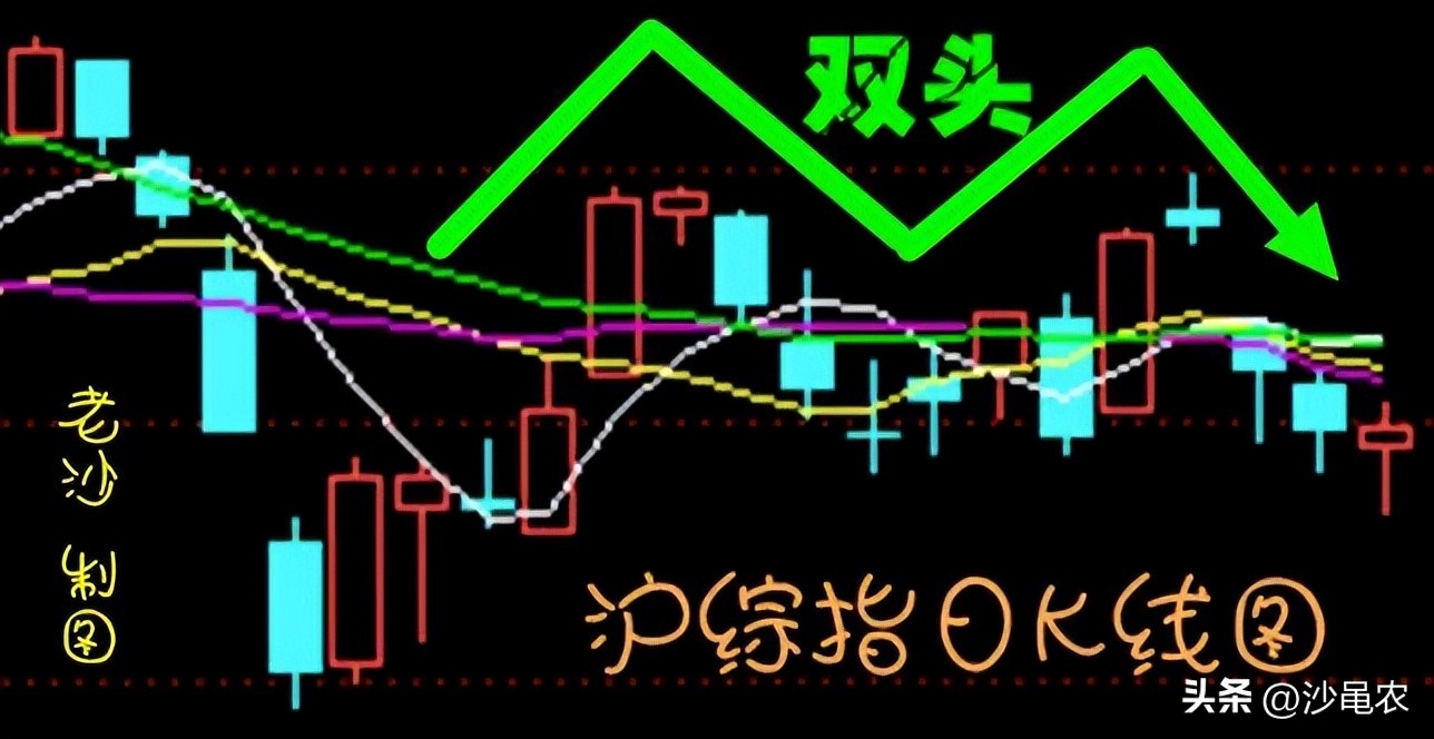 股市上午8点,股市早八点最新消息