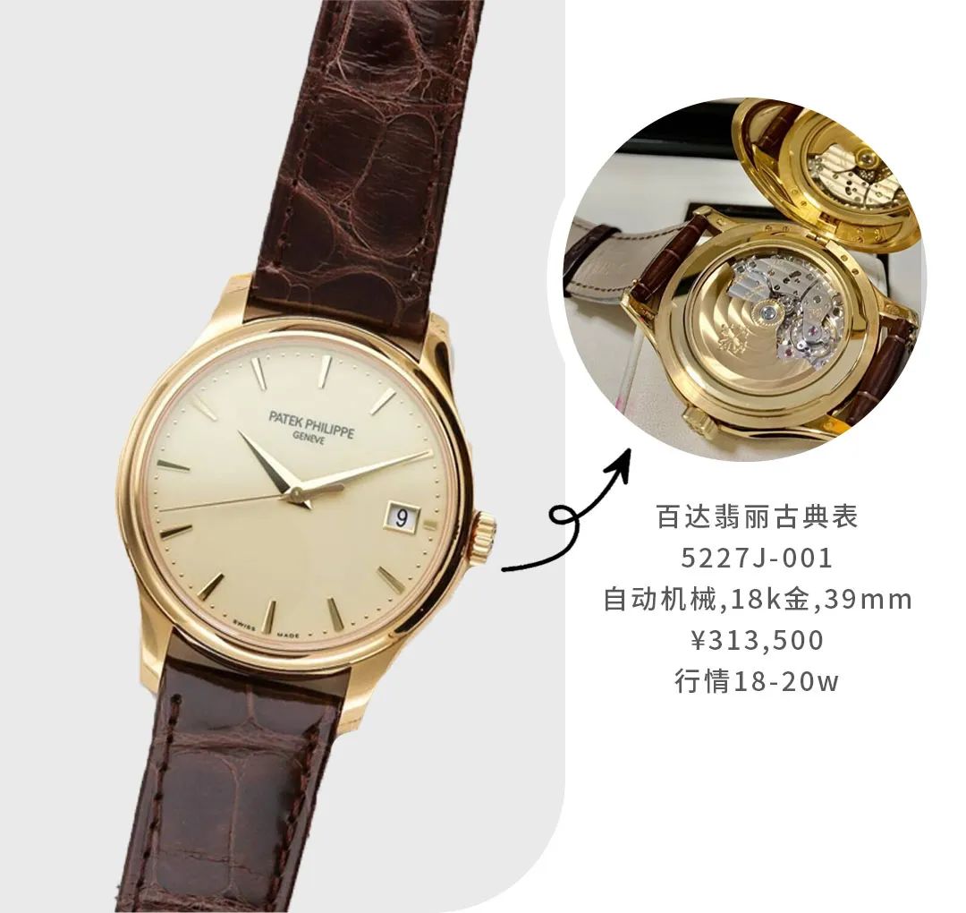 如何靠卖表赚钱,能赚钱的表