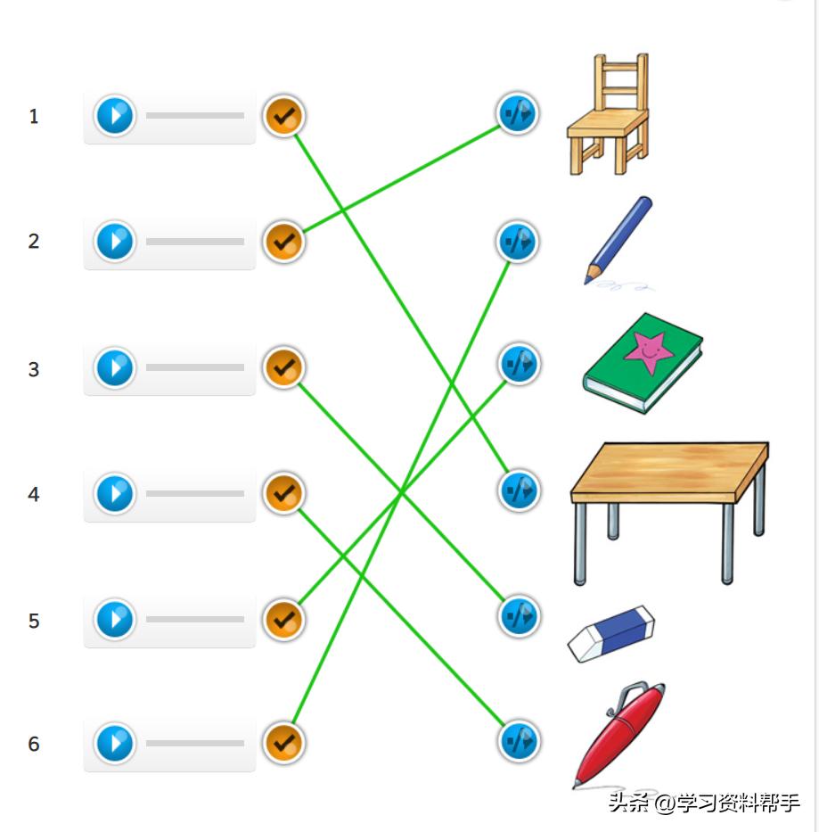 剑桥少儿英语kidsbox入门,剑桥国际少儿英语kidsbox入门级