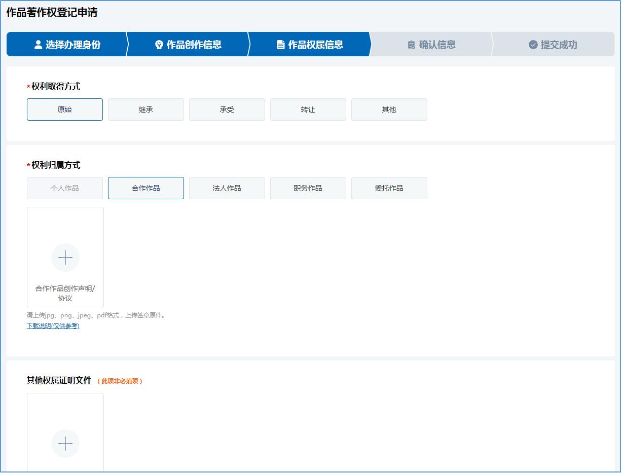 版权证书怎么申请,干货企业申请商标的流程有哪些