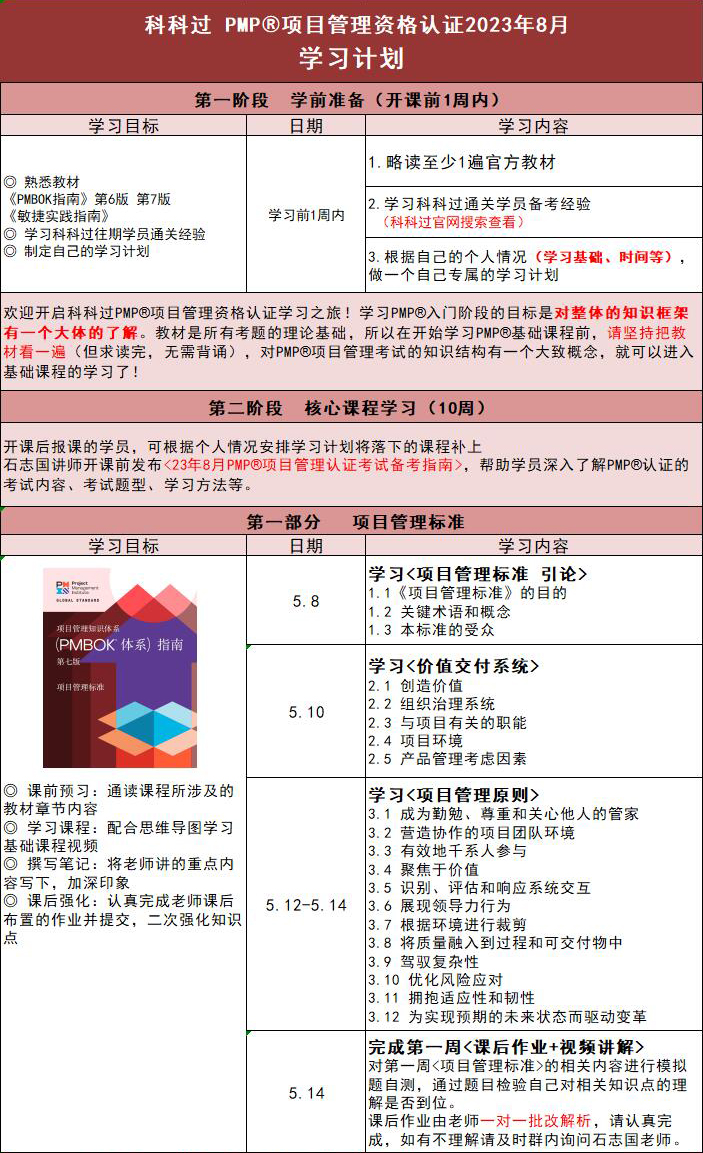 报考pmp好处你知道多少,为什么每年有人报考pmp