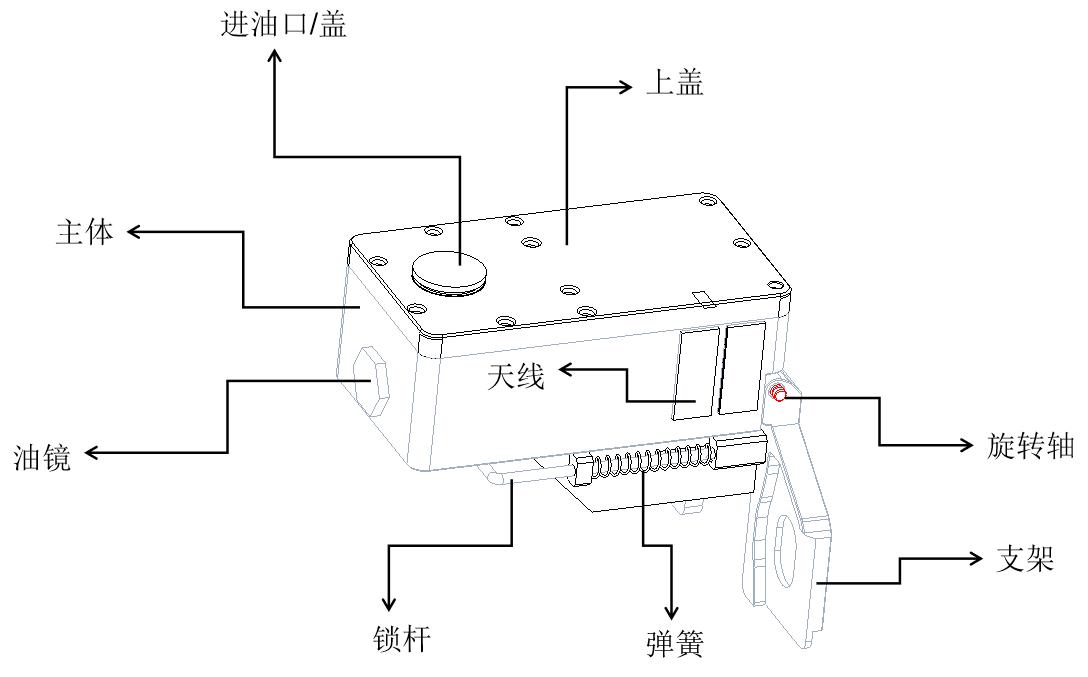 道岔自动注油器,道岔外锁闭自动注油装置