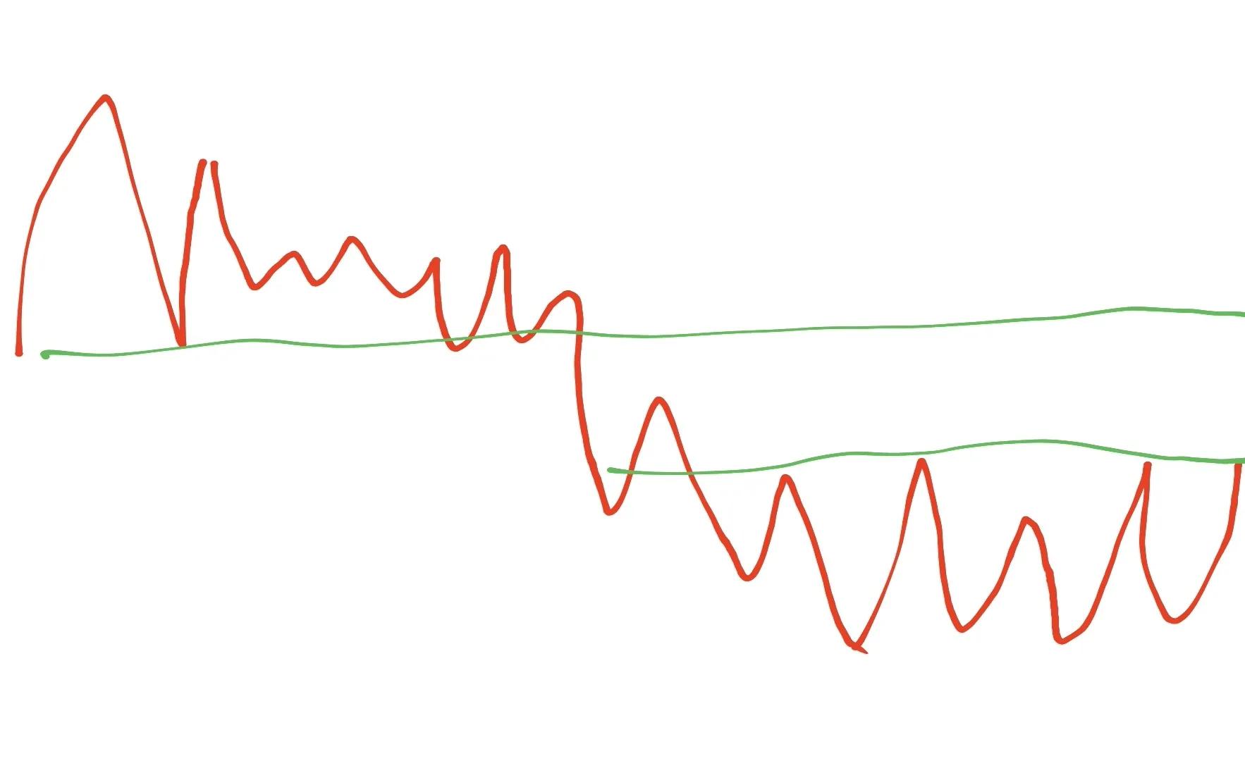 久其软件后市的走势分析一下,久其软件下周如何走势