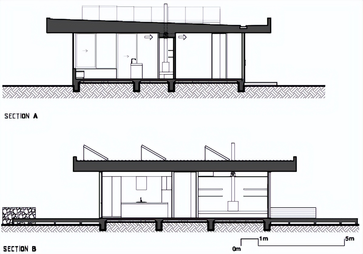 澳大利亚田园住宅风景,澳洲海边房子生活环境