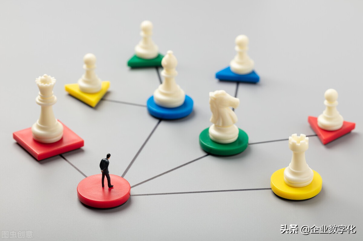 软件行业未来趋势,软件行业的未来趋势