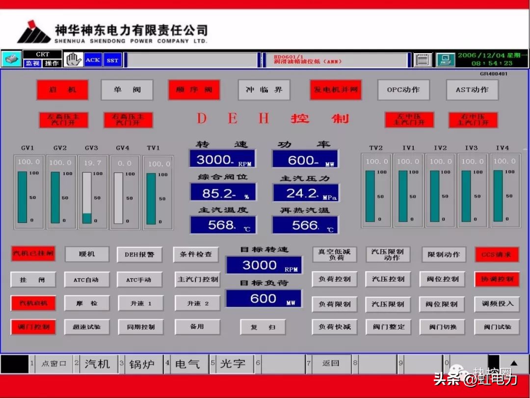 一次调频和二次调频的基本原理,一次调频和二次调频顺序