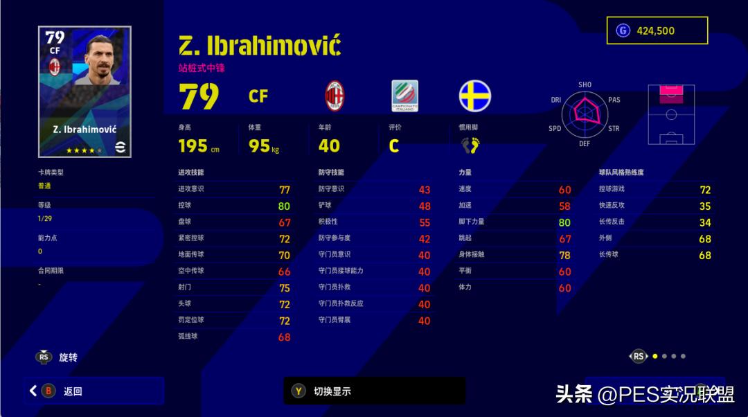 下赛季升黑升金名单,新赛季降金名单