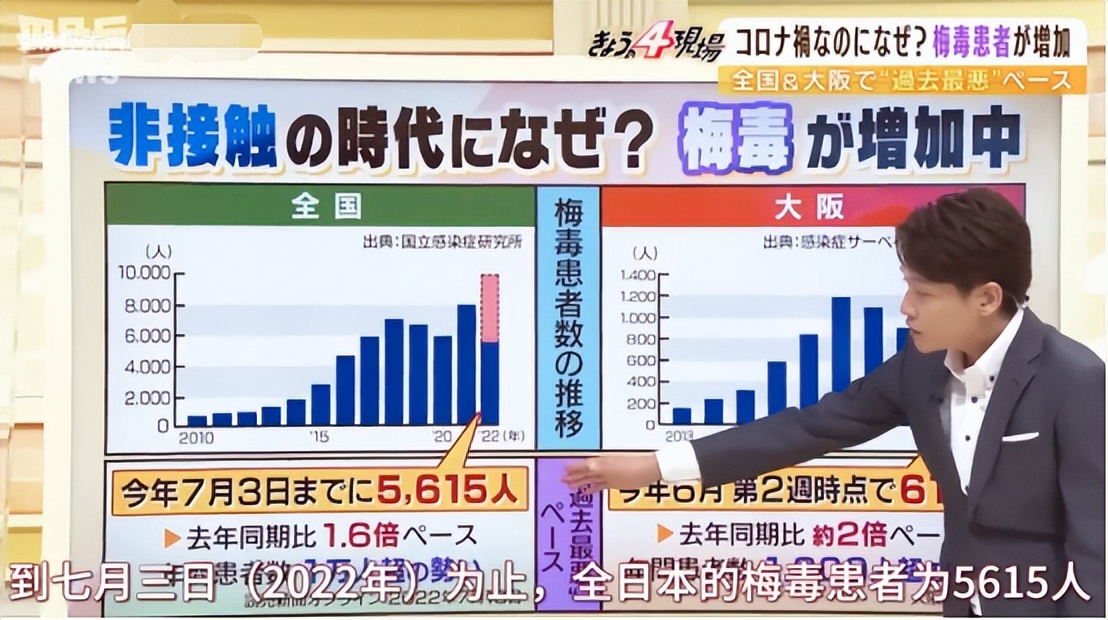 暧昧又趋合法，日本妹子靠它月入百万，“爸爸活”究竟是什么活？