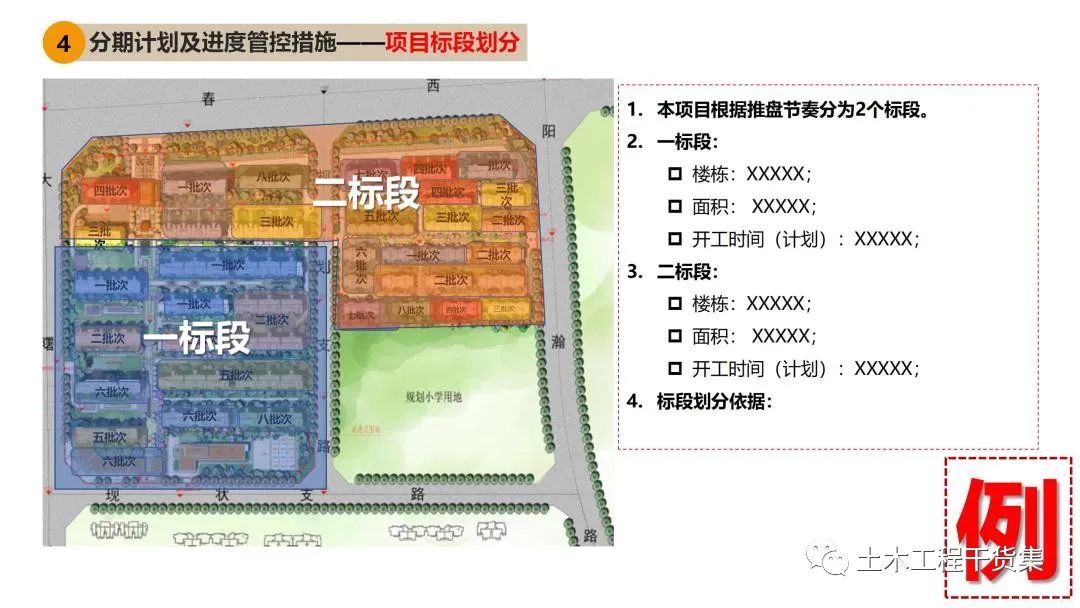 施工大纲及策划ppt模板,工程前期策划ppt制作