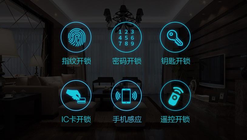 智能门锁不合格,不合格智能锁