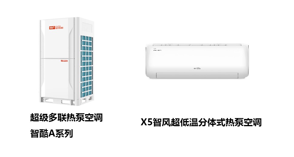 六大领域41个项目,6大领域