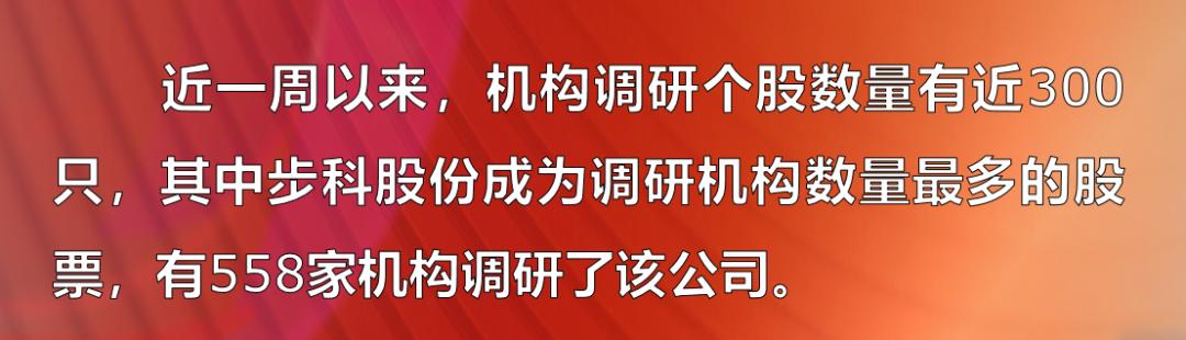 小碎步上涨不放量,小碎步一直涨的股票