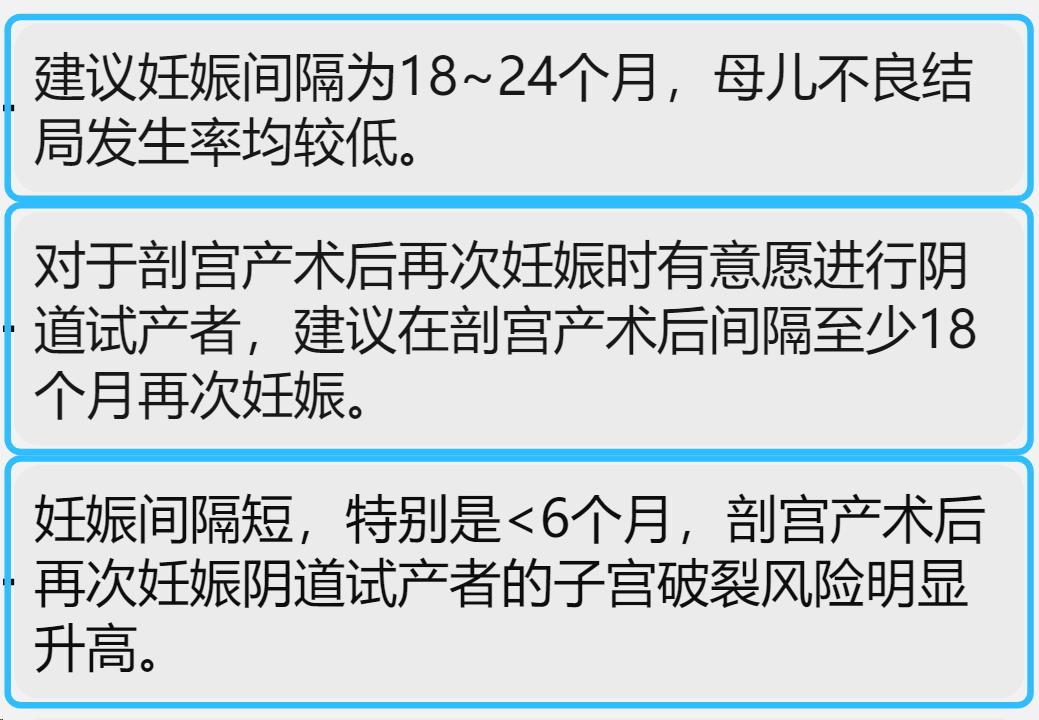 剖宫产手术专家共识,剖宫产三次干预措施及指导意见