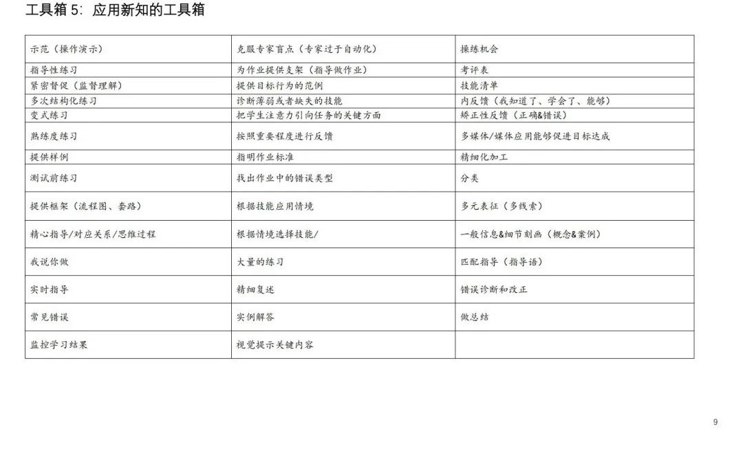 资源分享合集库,资源分享页面怎么设计