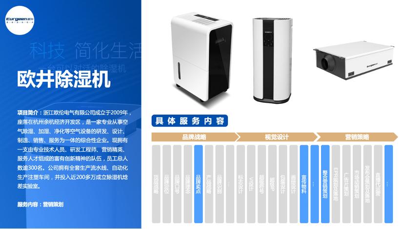 专业品牌策划公司行舟咨询：家居行业领跑者伟星管业全案策划成果