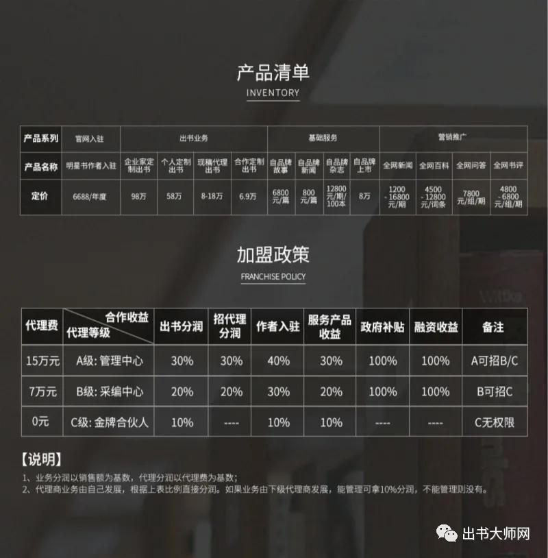 出书出不掉怎么办,出书又不想写了怎么办