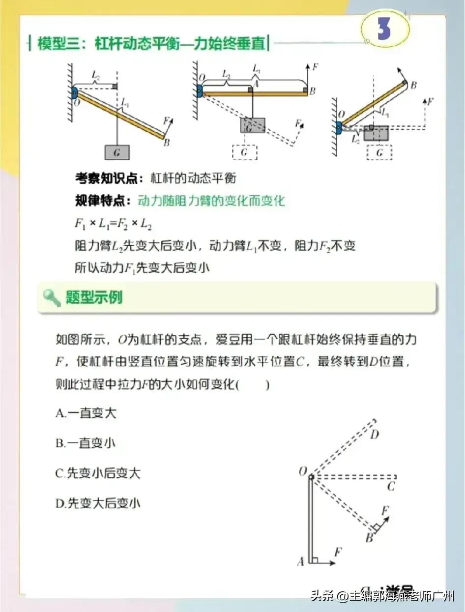 简单机械讲解,简单机械经典题型