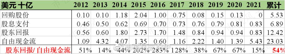 美国cpi上涨利好消费股吗,美国cpi上涨黄金受利好吗