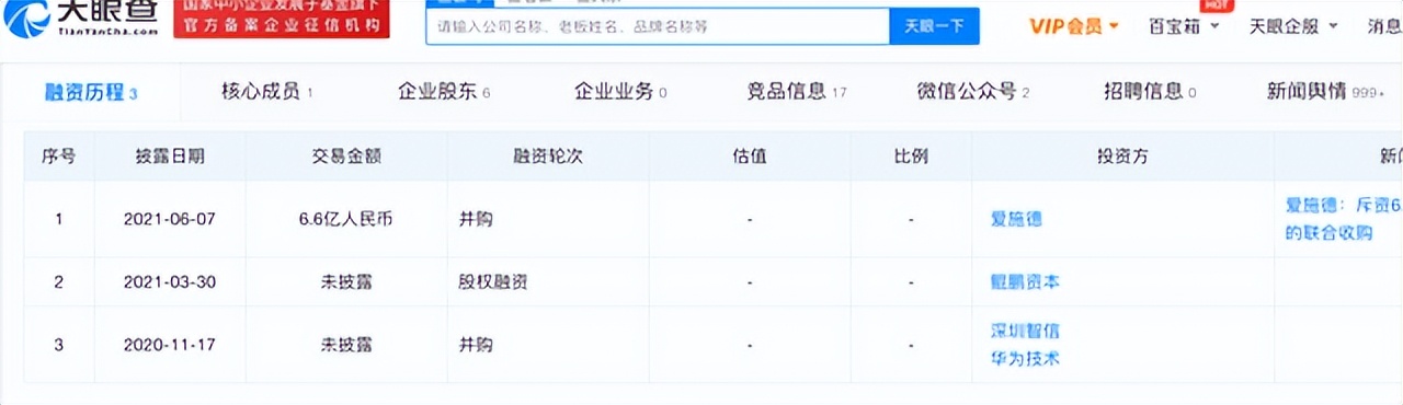 荣耀上市带来的股市影响,配股为何引发大跌