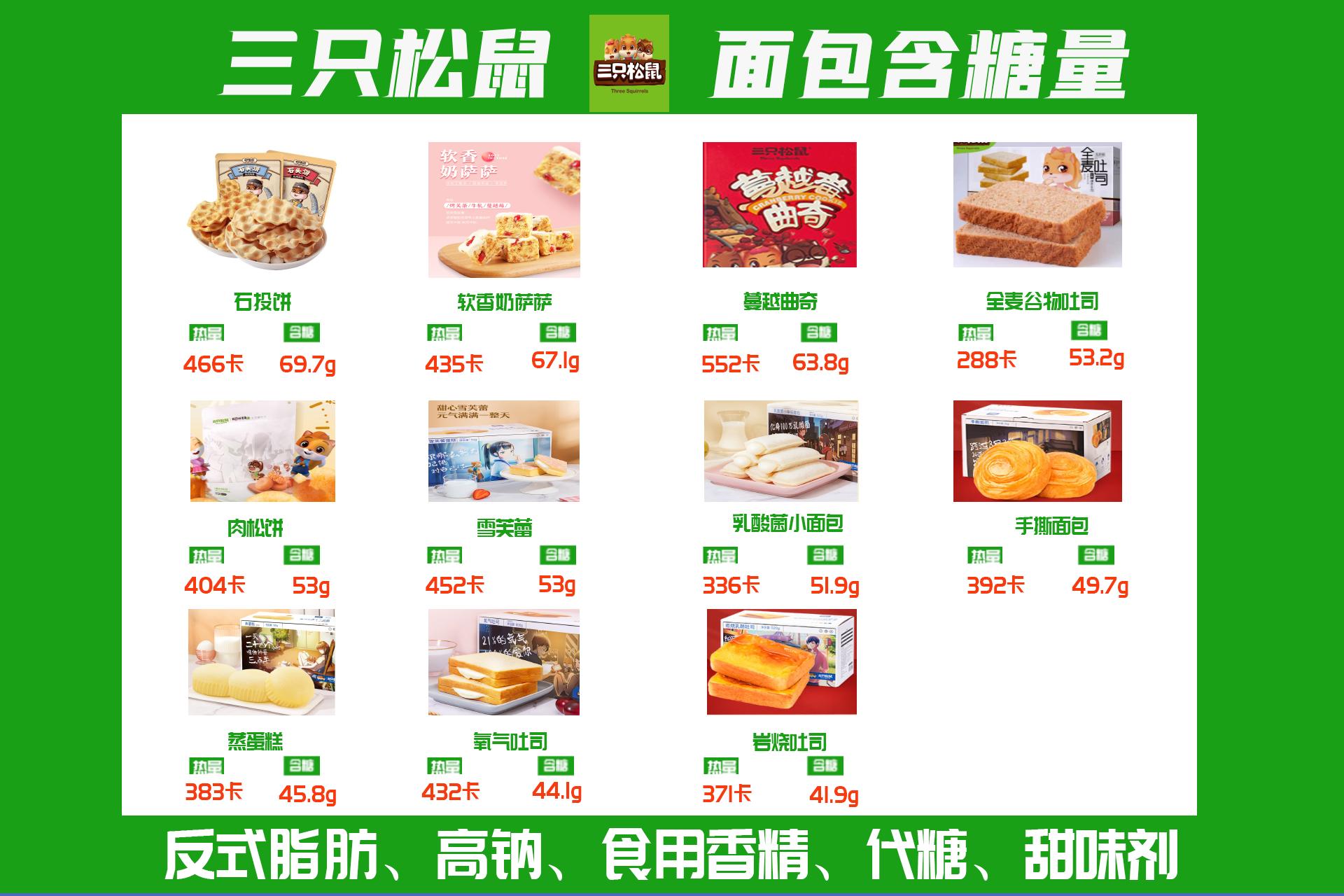 濡備綍杈ㄥ埆涓夊彧鏉鹃紶鎵嬫挄闈㈠寘,鍚冭揣杩涢樁涔嬭矾