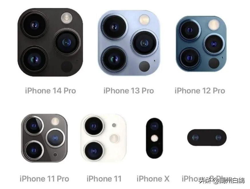 iphone14promax1tb暗紫色开箱测评,iphone14promax史低多少