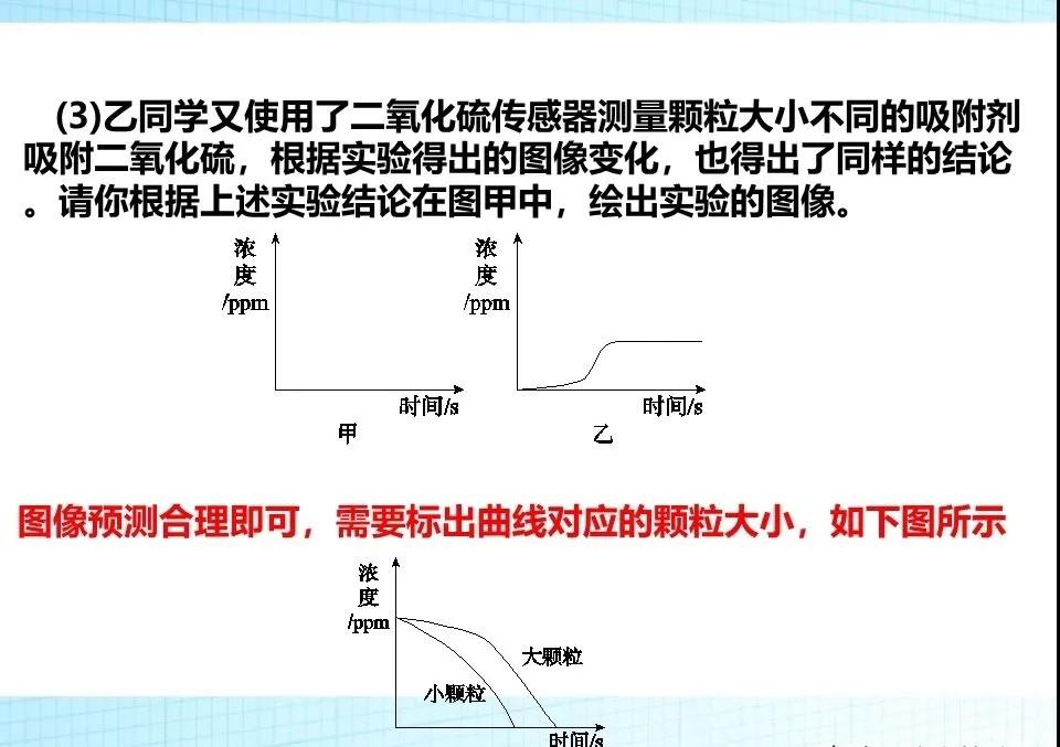 化学中考探究题解题技巧,中考化学探究题解