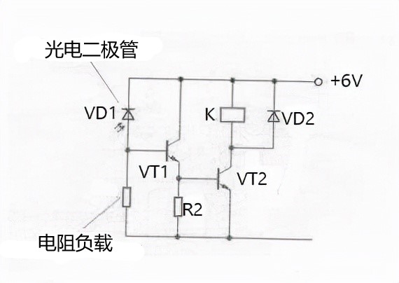 你想知道光电二极管的知识,光电二极管与发光二极管的区别