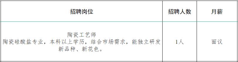 速来！！100+家企业1000+人才需求！罗庄区大批人才岗位来袭！