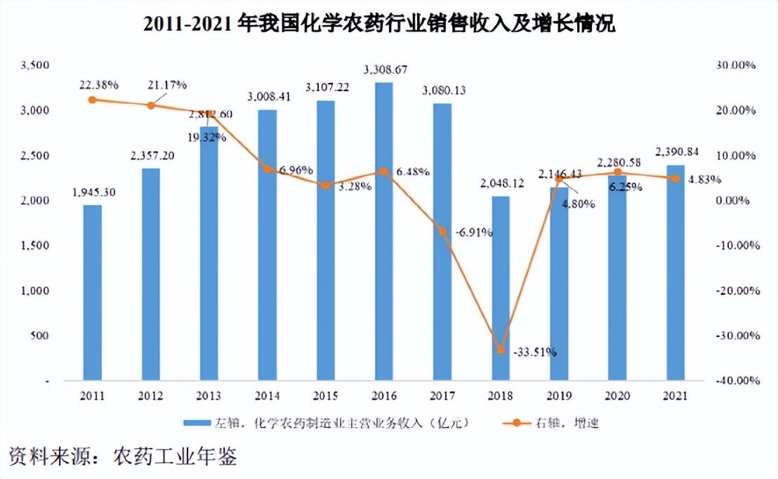 新股300688申购指南,新股301195申购