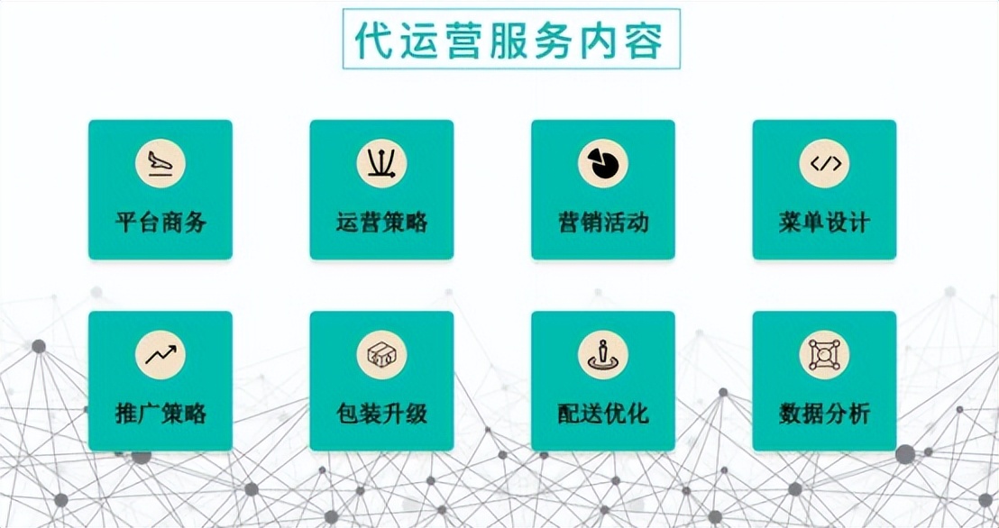 年度外卖实收同比增长35%！餐饮SaaS服务商哗啦啦助力日昌餐馆线上营收