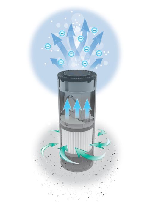 怎么除甲醛新房最快最有效,新房如何除甲醛最快最有效的方法