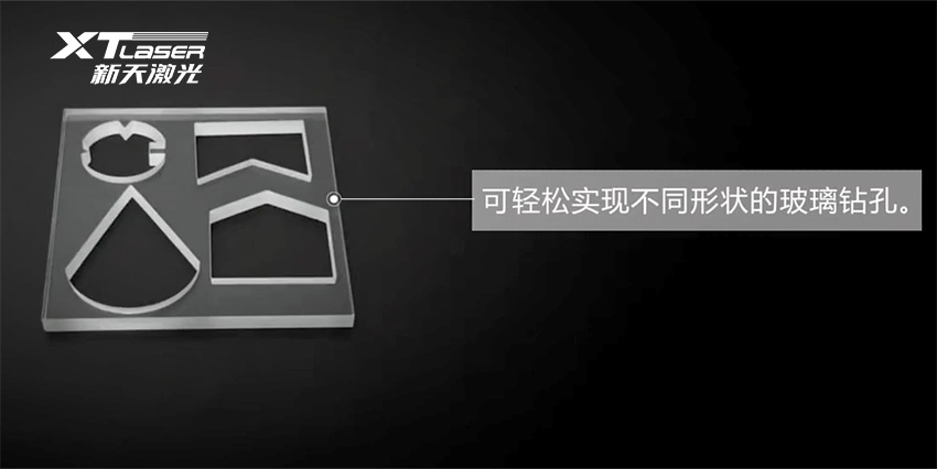 绿色发展的途径,绿色发展转型